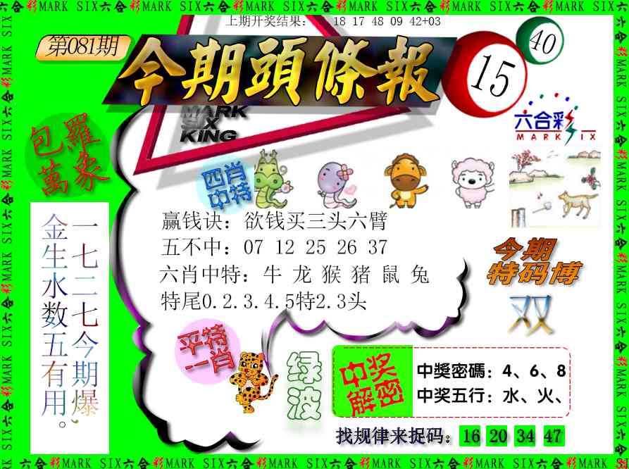 081期今期头条报[图]